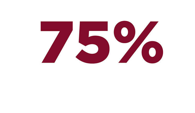 75% emeriti membership