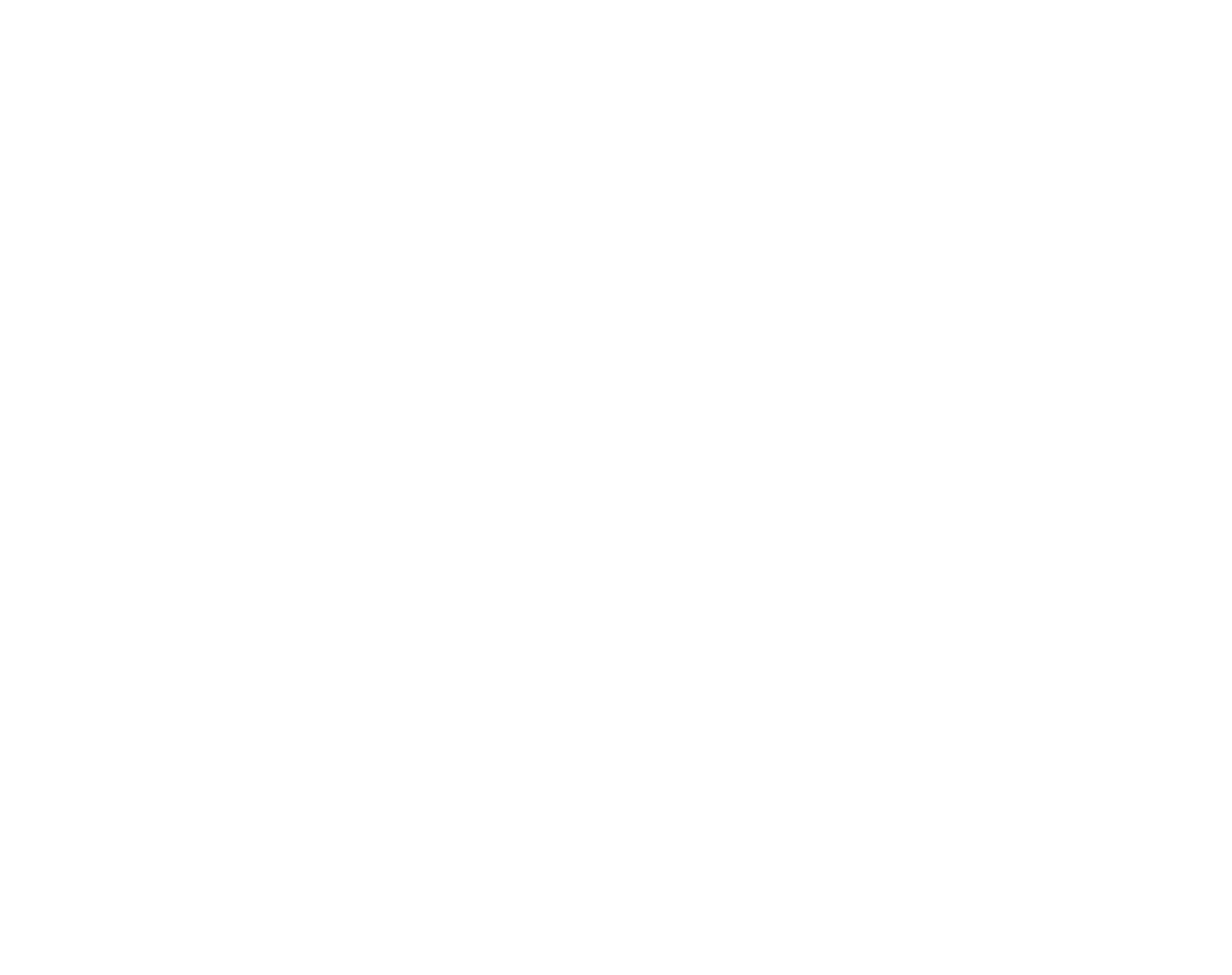 cost of inequities today $320 billion