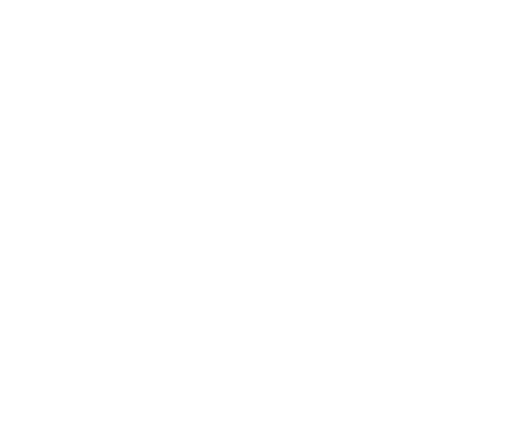 cost of inequities in 2040 $1 trillion